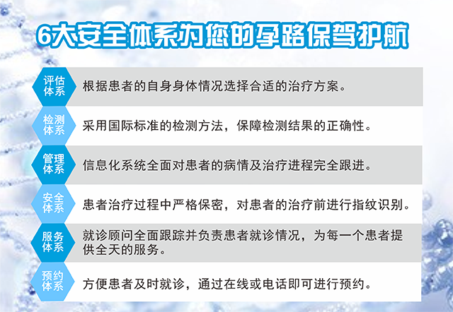 安全体系3.png